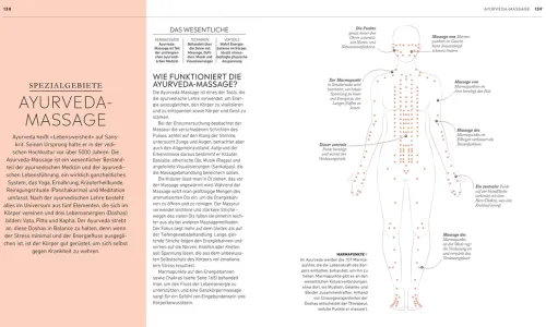 Dorling Kindersley Verlag Self Care-Das große Buch der Massage