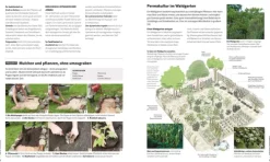 Dorling Kindersley Verlag Nachhaltigkeit-Das große Buch der Selbstversorgung