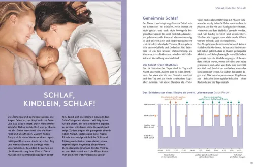 Graefe und Unzer Verlag Gesundheit*Das große Buch für Babys erstes Jahr