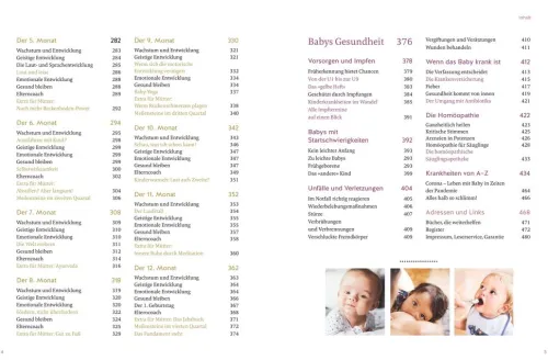 Graefe und Unzer Verlag Gesundheit*Das große Buch für Babys erstes Jahr