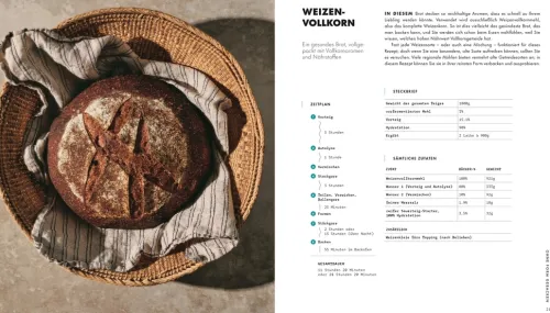 Das große Buch vom Sauerteig*Dorling Kindersley Verlag Clearance