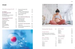 Das große Buch zur Schwangerschaft*Graefe und Unzer Verlag Outlet