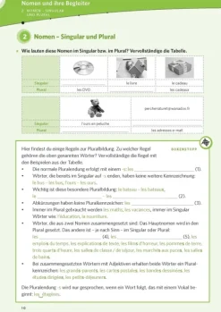 Klett Lerntraining Mittlere Reife·Fremdsprachen|Quali Trainer·Mittlere Reife*Das große Übungsbuch Französisch 1.-4. Lernjahr