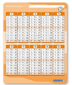 Sternchenverlag GmbH Grundschule·Mathematik-Das große Einmaleins mit Stift