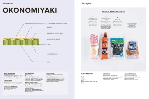 Knesebeck Von Dem GmbH Vollwertküche|Kochbücher Nach Ländern*Das große Handbuch der japanischen Küche