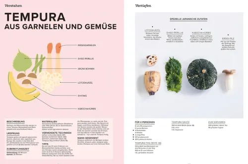 Knesebeck Von Dem GmbH Vollwertküche|Kochbücher Nach Ländern*Das große Handbuch der japanischen Küche