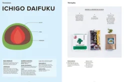 Knesebeck Von Dem GmbH Vollwertküche|Kochbücher Nach Ländern*Das große Handbuch der japanischen Küche