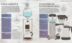 Dorling Kindersley Verlag Wein & Getränke|Gäste & Feste*Das Kaffee-Buch