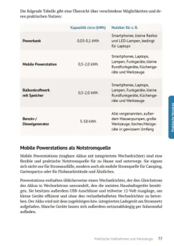 smarticular Verlag Nachhaltigkeit*Das Krisenhandbuch