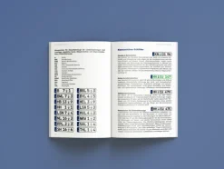 Das neue große Autokennzeichen Buch*Unterwegs Verlag Discount
