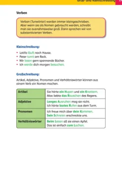Das Super-Grundschul-Wissensbuch 1.-4. Klasse*Klett Lerntraining Discount