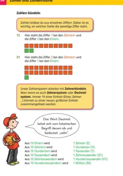 Das Super-Grundschul-Wissensbuch 1.-4. Klasse*Klett Lerntraining Discount