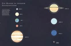 Das Universum*Franckh-Kosmos Outlet