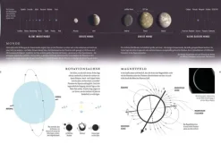 Das Universum*Franckh-Kosmos Outlet