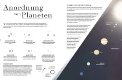 Das Universum*Franckh-Kosmos Outlet