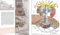 Impian GmbH Sachbücher*David Macaulay's großes Buch der Bautechnik