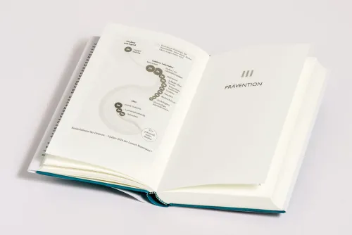 Demenz*Ludwig Verlag Discount