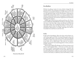 Pala- Verlag GmbH Umweltwissenschaft-Der Große Weg hat kein Tor