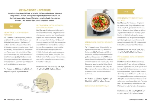 ZS Verlag Gesundheit-Der Hafer-Masterplan