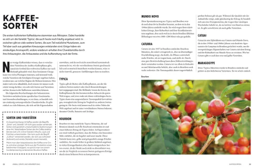 ZS Verlag Wein & Getränke*Der Kaffeeatlas