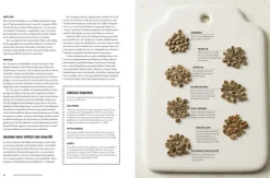 ZS Verlag Wein & Getränke*Der Kaffeeatlas