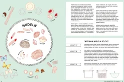 Kinder Phaidon bei ZS Für Babys Und Kinder-Der Silberlöffel für Kinder