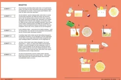 Kinder Phaidon bei ZS Für Babys Und Kinder-Der Silberlöffel für Kinder