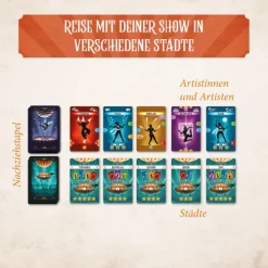 Franckh-Kosmos Familien- & Gesellschaftsspiele*Der Wanderzirkus