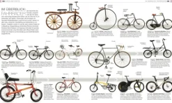 Dorling Kindersley Verlag Kunst & Architektur-Design