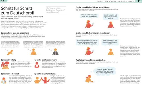 Dorling Kindersley Verlag Sprachwissenschaften-Deutsch für Eltern