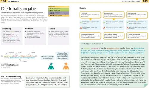 Dorling Kindersley Verlag Sprachwissenschaften-Deutsch für Eltern
