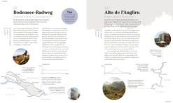 Dorling Kindersley Reise Radreisen & Radtouren*Die 100 schönsten Radtouren auf allen Kontinenten