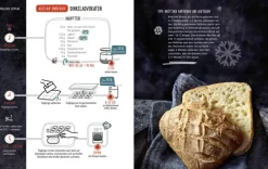 Die besten Brotrezepte für jeden Tag*Becker Joest Volk Verlag Sale