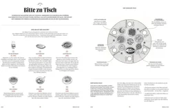 Dorling Kindersley Verlag Kochbücher Nach Zubereitung|Kochbücher Nach Ländern-Die chinesische Küche
