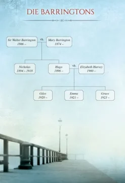 Random House Audio Romane·Historische Romane*Die Clifton-Saga