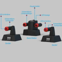 Franckh-Kosmos Forschen & Entdecken-Die drei ??? - Sicherheitssystem