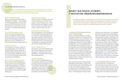 ZS Verlag Gesundheit-Die Ernährungs-Docs - Diabetes heilen - Unsere 100 besten Rezepte