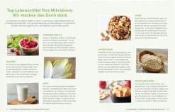 ZS Verlag Gesundheit*Die Ernährungs-Docs - Gesund abnehmen mit der Darm-fit-Formel