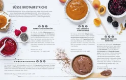 Die Ernährungs-Docs - Zuckerfrei gesünder leben*ZS Verlag Hot