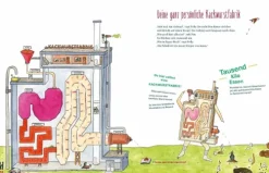 Klett Kinderbuch 6-10 Jahre*Die Kackwurstfabrik