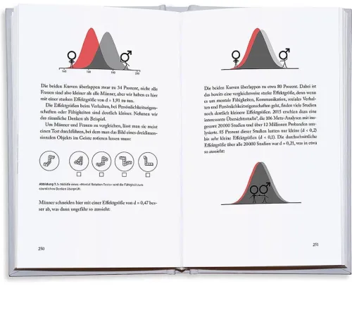 Die kleinste gemeinsame Wirklichkeit*Droemer HC Online