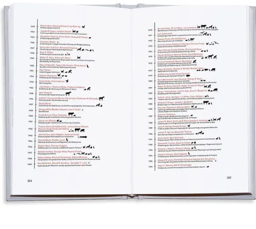 Die kleinste gemeinsame Wirklichkeit*Droemer HC Online