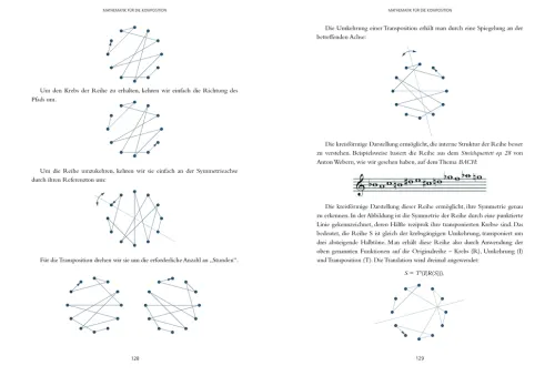 Librero b.v. Mathematik-Die Mathematik der Musik
