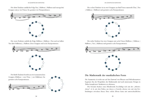 Librero b.v. Mathematik-Die Mathematik der Musik