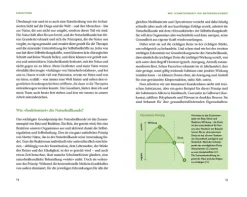 Insel Verlag GmbH Medizin*Die Natur-Docs - Meine besten Heilmittel für Gelenke. Arthrose, Rheuma und Schmerzen