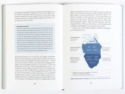 Beltz Verlagsgruppe Familie & Kind-Die Reise zur glücklichen Eltern-Kind-Beziehung