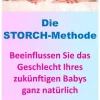Die Storch-Methode - Beeinflussen Sie das Geschlecht Ihres zukünftigen Babys ganz natürlich*Der Genießer-Coach Verlag Outlet