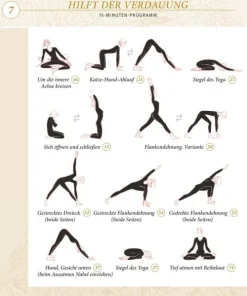 Graefe und Unzer Verlag Self Care-Die Yogabox