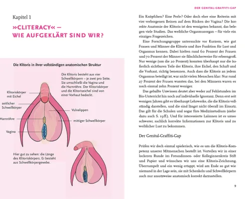 Insel Verlag GmbH Beziehungen & Sexualität-Don't miss the Clitoris