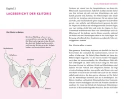 Insel Verlag GmbH Beziehungen & Sexualität-Don't miss the Clitoris